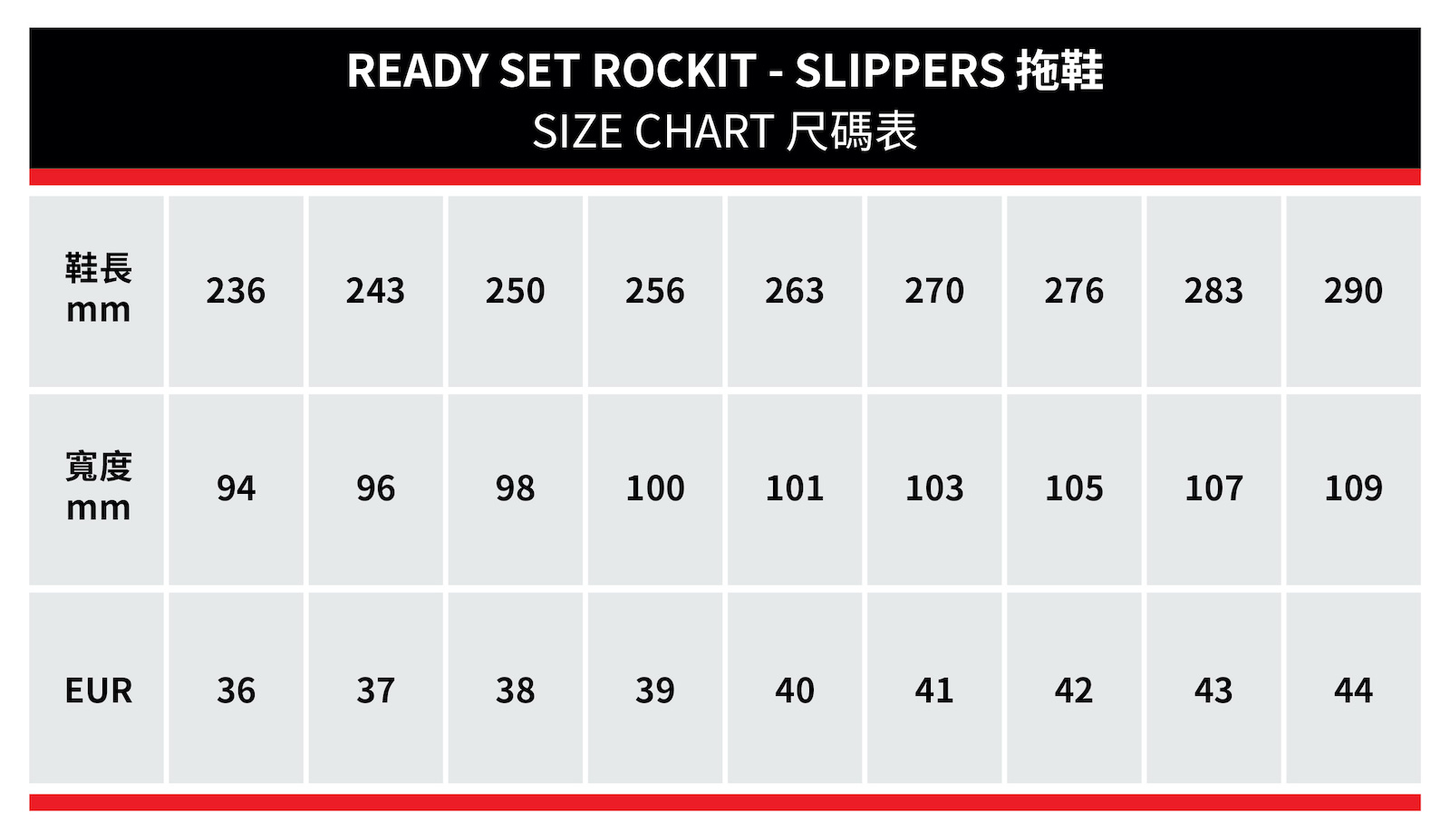 READY SET ROCKIT - Slippers (Value: HK$180)