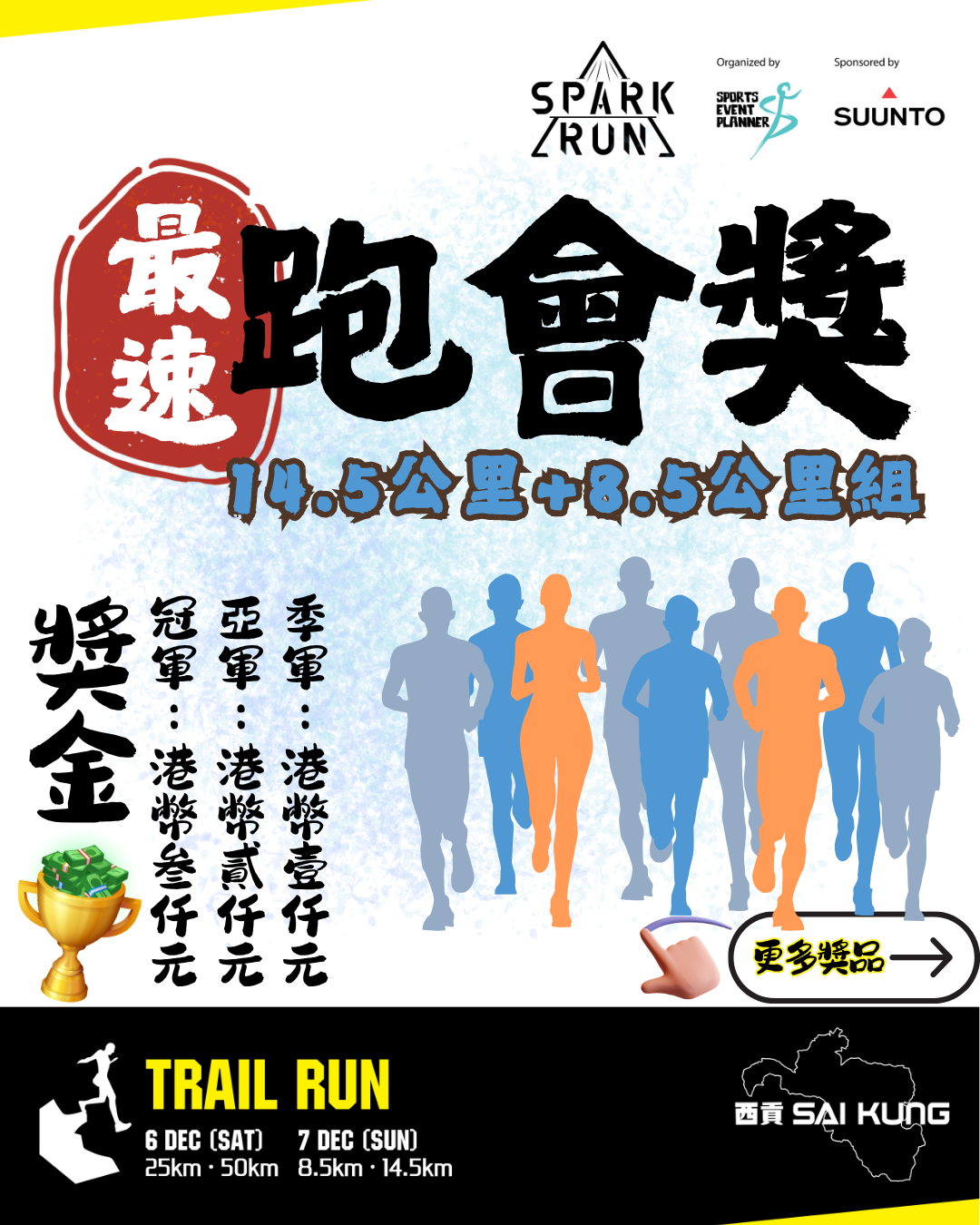 14.5公里 + 8.5公里組