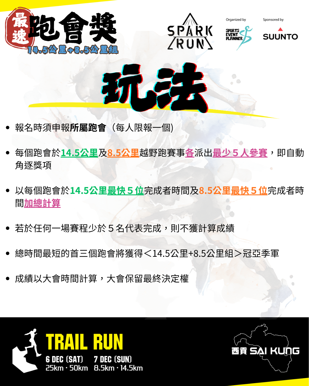 14.5公里 + 8.5公里組