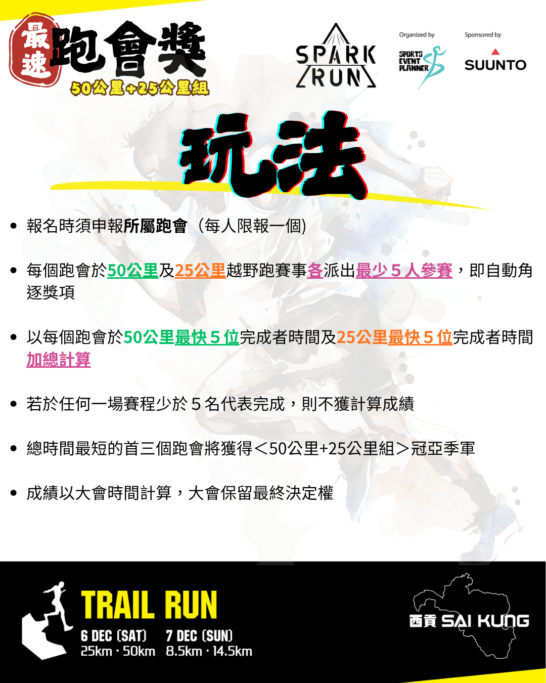 50公里 + 25公里組